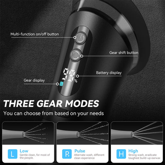 Electric Ear Wax Removal System – Water-Powered Ear Cleaner with Irrigation Flusher