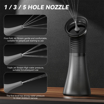 Electric Ear Wax Removal System – Water-Powered Ear Cleaner with Irrigation Flusher